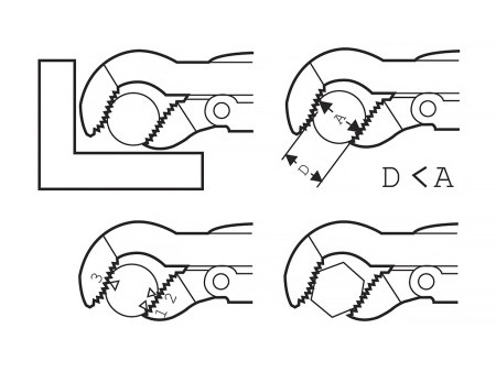 Газовый ключ  Газовый ключ